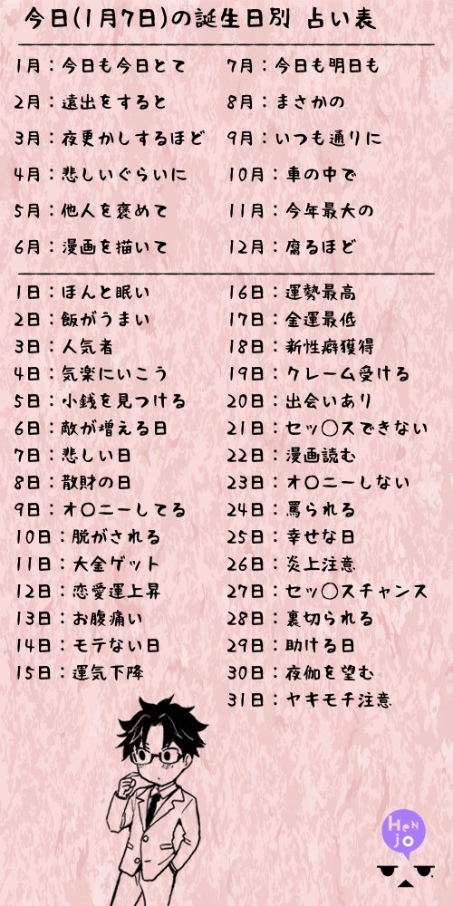 高村 亮 変女 おはよう 今日は生年月日で占いしちゃいます 誕生日から今日の運勢がわかります