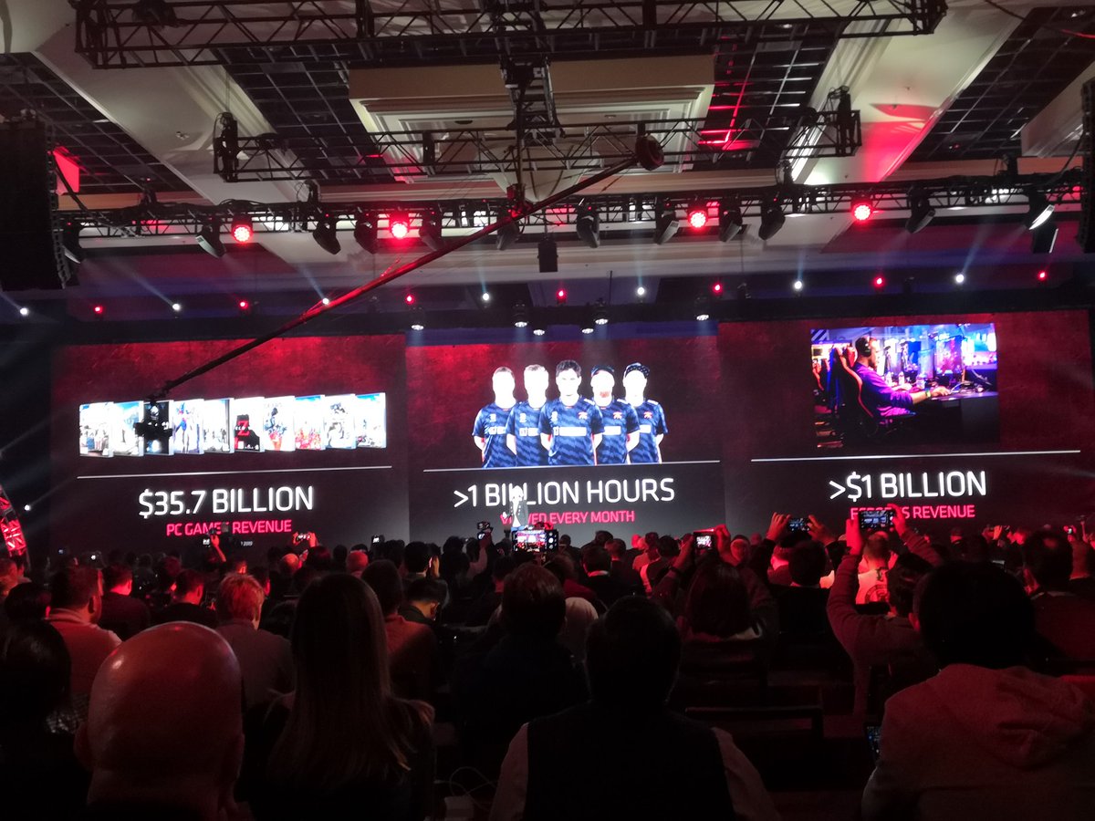 LiamJGHall's tweet photo. Impressive stats for #gaming in 2019! This trend is expected to continue throughout 2020! #CES2020 https://t.co/aYqefAKcD7