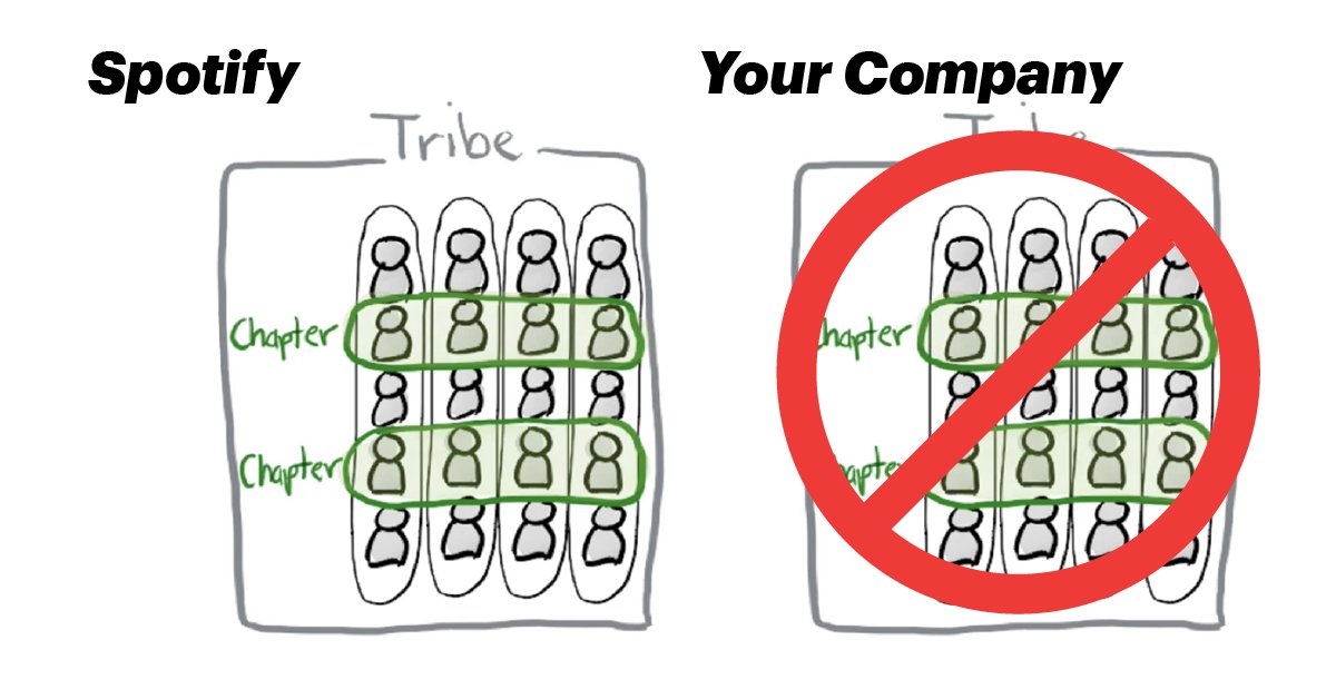 The Spotify “Model”: Don’t Simply Copy-Paste dlvr.it/RMY75c