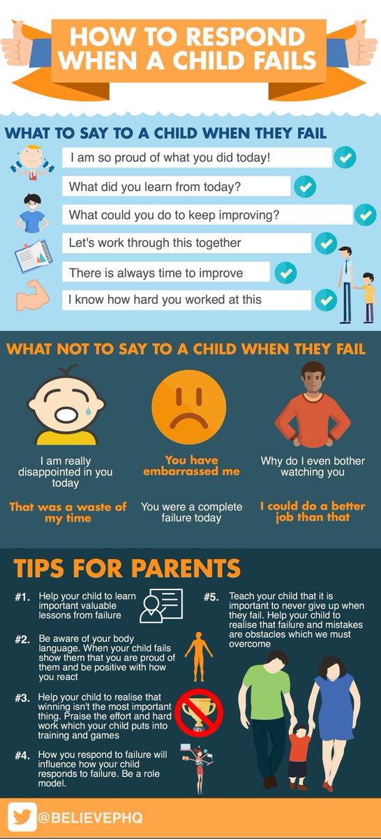 BelievePHQ's tweet photo. How to respond when a child fails https://t.co/9mmsQNvqv2