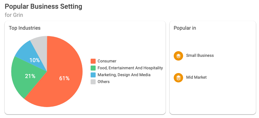 Cuspera Inc. tweet media