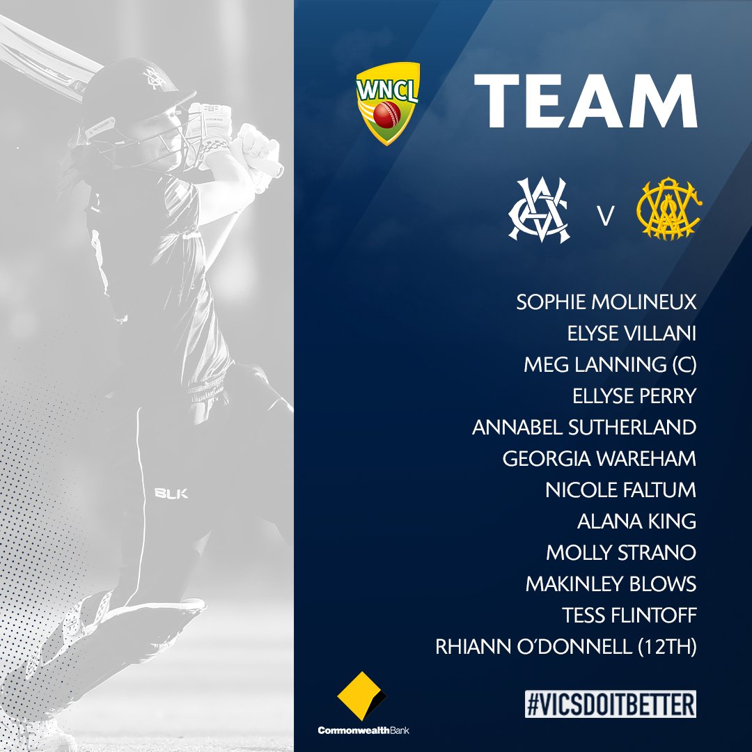 deepreal11's tweet photo. Game day at the CitiPower Centre! WA have won the toss and will bowl first.

Here's our XI for today ⬇️ #vicsdoitbetter
#Deepreal11 https://t.co/sB4wYnUglZ