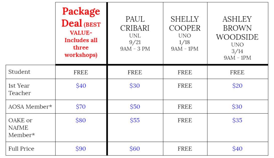 Happy New Year!  We are so excited for our FREE workshop featuring Shelly Cooper on Jan. 18 from 9-1 at UNO!  No breakfast but we will have coffee and a FREE LUNCH of soups and sides at noon!  GPOC and PSKOR are partnering for this awesome event! See you there!