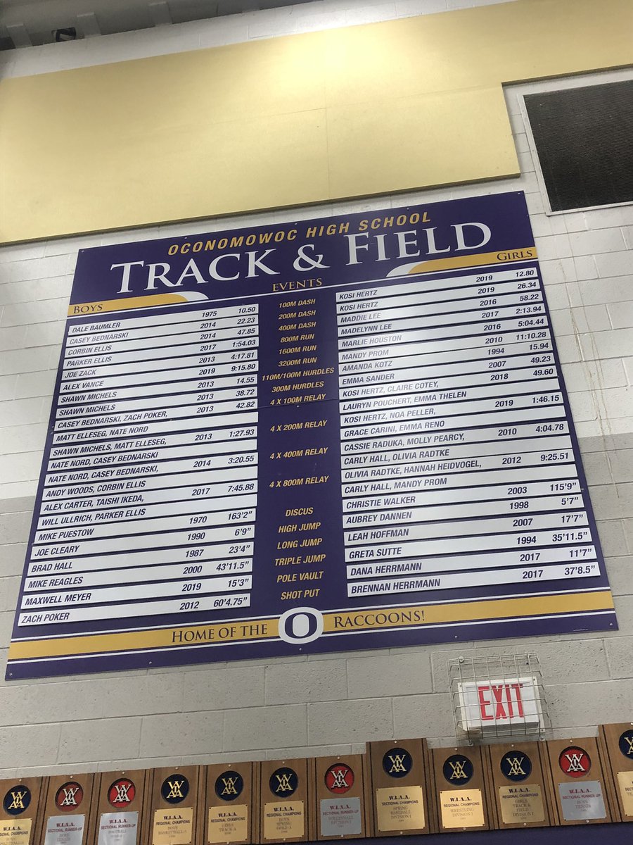 OconomowocXC's tweet image. 2019 (and 2017) records are officially up on the #OconTrack boards. Countdown to 2020 season is on - which records will fall this year?