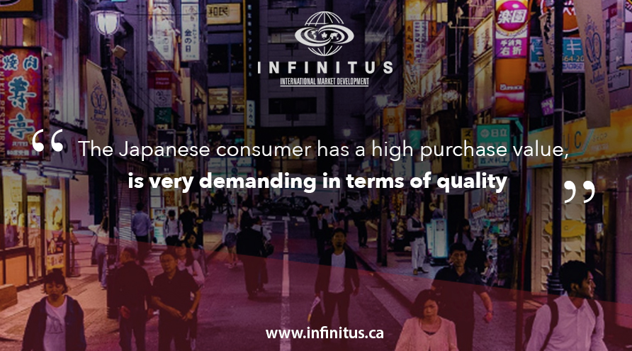infinituscanada's tweet photo. Japan – Consumer Profile.
Japan is a market of high purchasing power, mature and with a lot of international competition, where countries that have a reputation as suppliers of good quality (Spain, Italy, USA, and... Read Full Article: https://t.co/aXIhDKxB4J https://t.co/BtYlxEUf9R