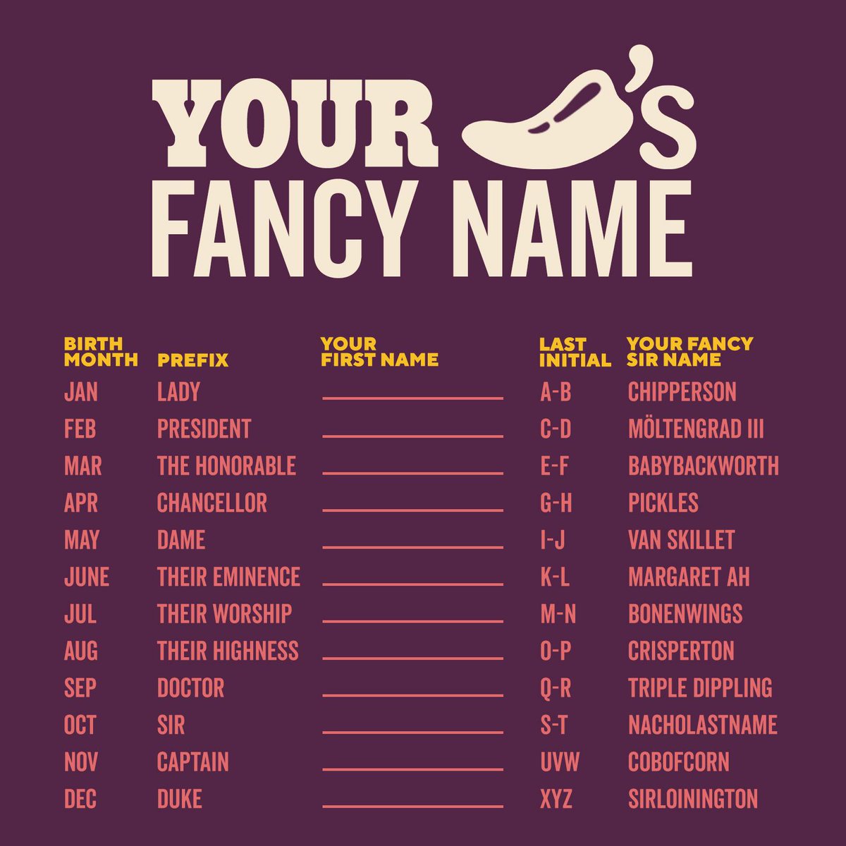 Chilis's tweet photo. Comment with your #ChilisFancy name then use it when you place your to-go or delivery order. https://t.co/hgB42KBg6i