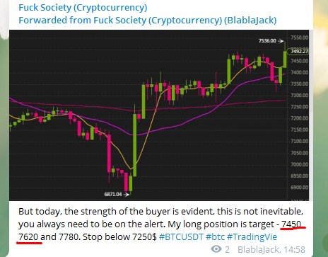 BlaBlaJack1's tweet photo. My Target its gone!!! 

And this is now a reversal to new levels at $ 6800

#BTC #trading #BULLTRUP #btctrading #trading #btctarget #newpossition https://t.co/Inp5P0XyyT