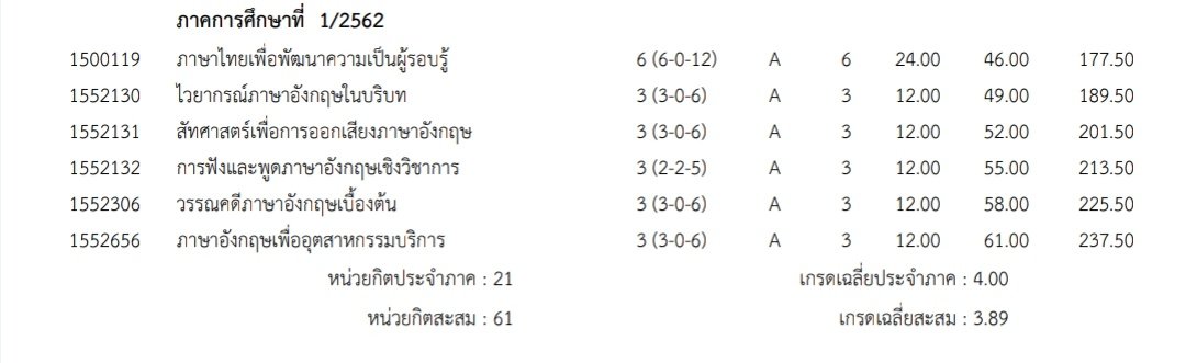 เบบี้พิตต🦄🎉🎉 tweet media