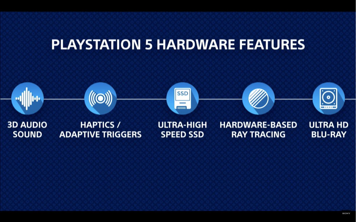 GameCentralA7's tweet photo. En el marco de la #CES2020, Sony reveló únicamente el logo del #PS5 y la potencia que tendrá. Seguro más adelante en este año irán revelando más información.

#hazCheckpoint #GameCentralTV https://t.co/iZbGmZOaVA