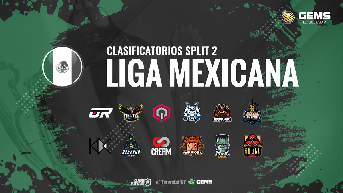 GEMS_CE's tweet photo. #GLM | Clasificatorios

¡Éstos son los elegidos 🇲🇽!

@UrbanEsportsGG
@DeltaStarsMX
@eQuix_Club
@BloodSeekersOp
@TeamSamurai_
@TLMortem
@KIX_Latam
@aspikaibelico
@Cream_EsportsGG
@WarriorAztec_GG
@PanicGamingGG
@Skull_Es

Solo 3 obtendrán su cupo 🔥 https://t.co/9863qvEu4s