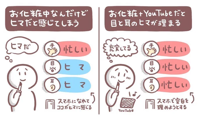 2019年に印象的だったスマホのトレンドをまとめました。

1. 計画立てないイマ思考
2. 耳の暇と音声コンテンツ
3. 位置共有アプリ
4. 映え多様化
5. 情報多すぎ選択疲れ
6. 時間のコスパ感覚
7. スマホ時代の考察ドラマ
8. メルカリのバラバラ消費
9. ブランディングの民主化

 