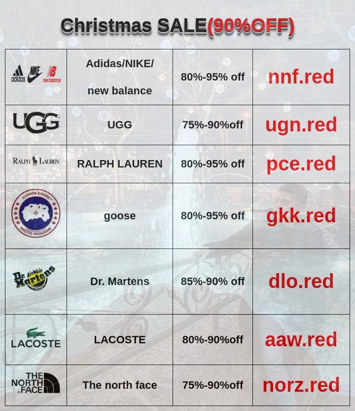 Cizzle (@cizzledaghost) on Twitter photo 