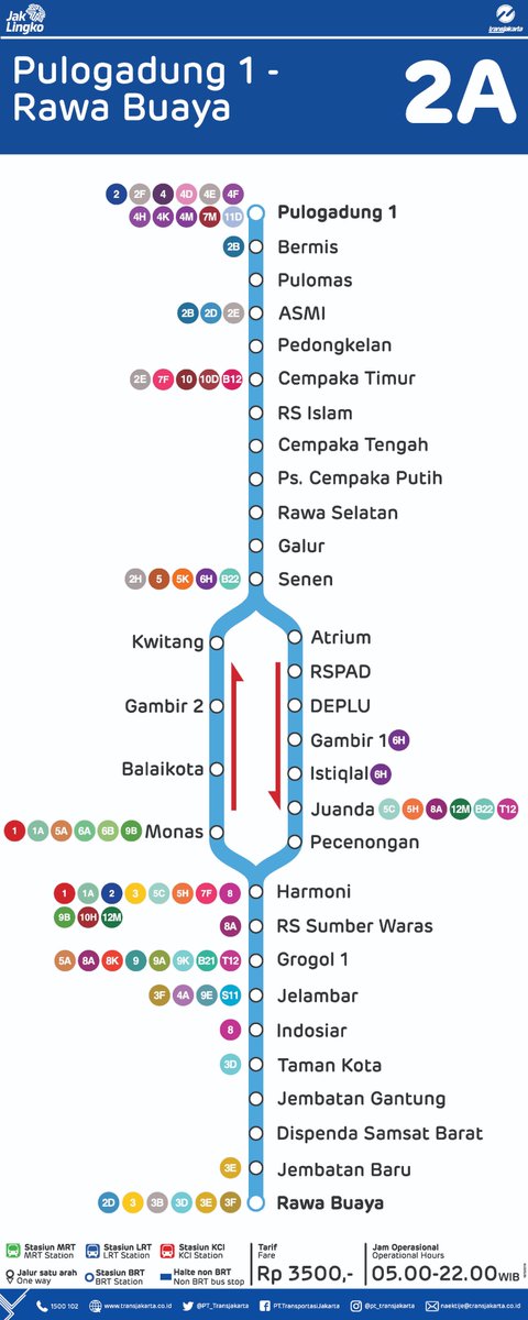 PT_Transjakarta's tweet photo. Sahabat TiJe, rute 2A: Kalideres - Pulogadung dan 2D Rawa Buaya - ASMI mengalami perubahan layanan menjadi 2A : Rawa Buaya - Pulogadung dan 2D : Kalideres - ASMI per 6 Januari 2020 ya. Yuk naik TiJe! https://t.co/K5KR1JwXXM https://t.co/50jhHi6HJ7