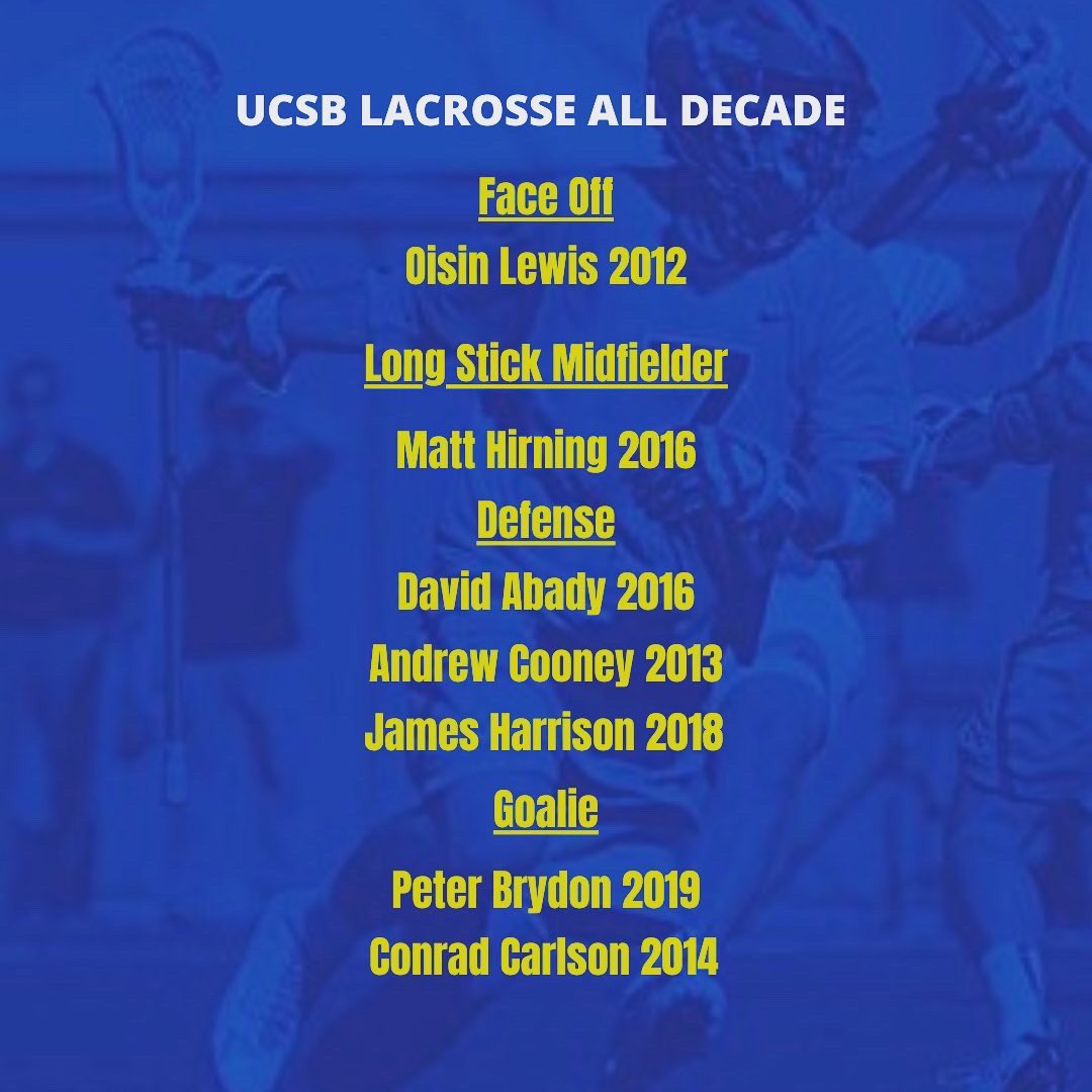 UCSBLax tweet picture