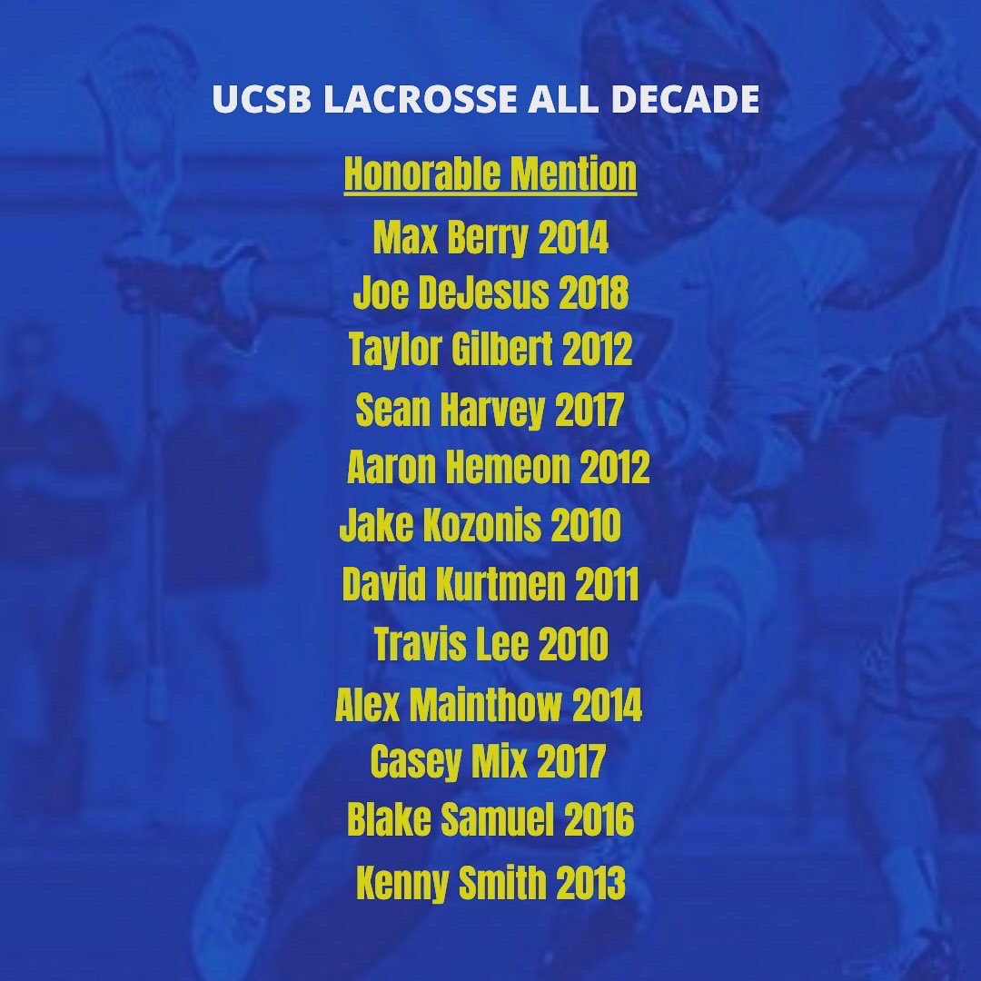 UCSBLax tweet picture