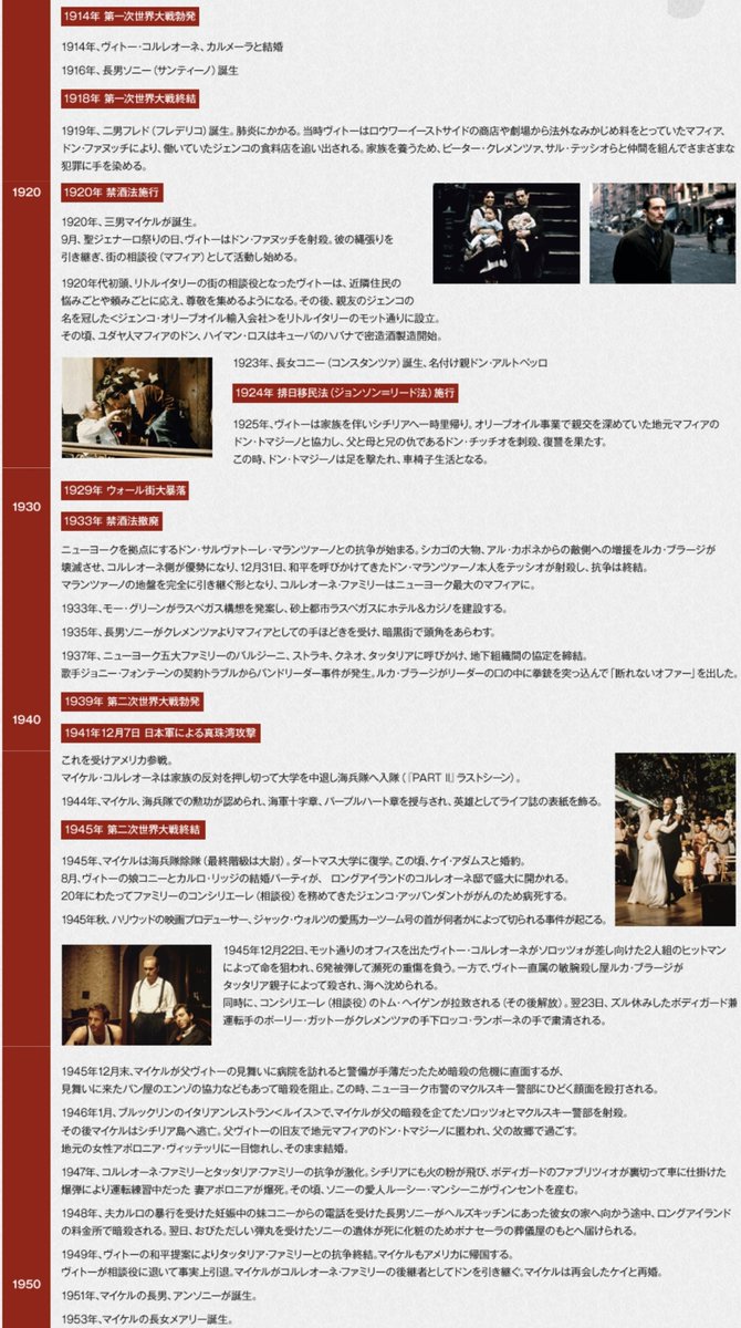 公式 マフィアグッズ専門店 ジャパンマイヤーランスキー ルカを失った損失は大きいですね 笑 そうなんです あのお店の店主の息子ですよ