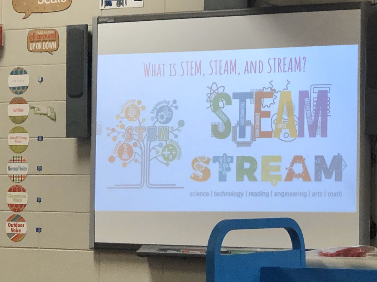 PaulaMYoungRTR's tweet photo. Loved our Pd today!!! It was great for our teachers to experience a variety of tools to implement STEAM into their lessons. We had a fun competition and are looking forward to seeing our students tomorrow. #Ozobots #Tynker #Mousecoding https://t.co/6xEuZjTDiz