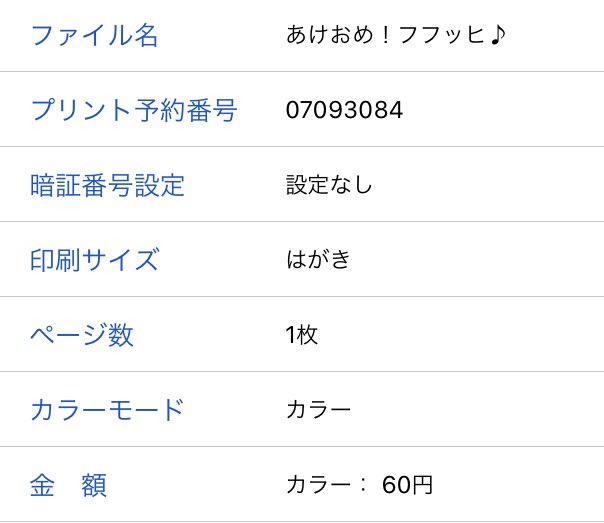 アイカツネットプリント部のtwitterイラスト検索結果 古い順