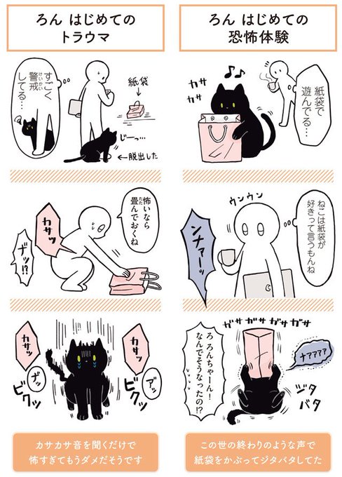 黒猫ろんと暮らしたら を含むマンガ一覧 ツイコミ 仮 黒猫ろんと暮らしたら を含むマンガ一覧 ツイコミ 仮
