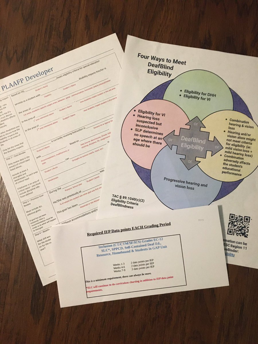 P_HuttoKelley's tweet photo. Great day of #DSD! Thank you @Srockam for the #eligibility and #PLAAFP information! I am so grateful that you let Mrs. Tina Perry & I present our #knowledge of #SPICE! @aldinesped #deafed #teachersteachingteachers 🤟🏻 https://t.co/DdpPgJUPDK