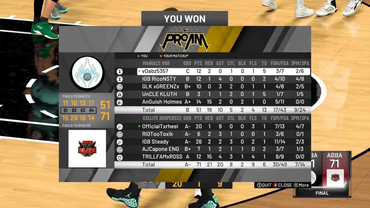 2KRisingStars's tweet photo. GG yo the @EliteADBA winning their series and moving on in the Sew Work Tournament! Getting rdy for the upcoming leagues! @ImTarheelJit @IGB_2kClan @IGBTuckit and everyone else https://t.co/Bqho1GvfSQ