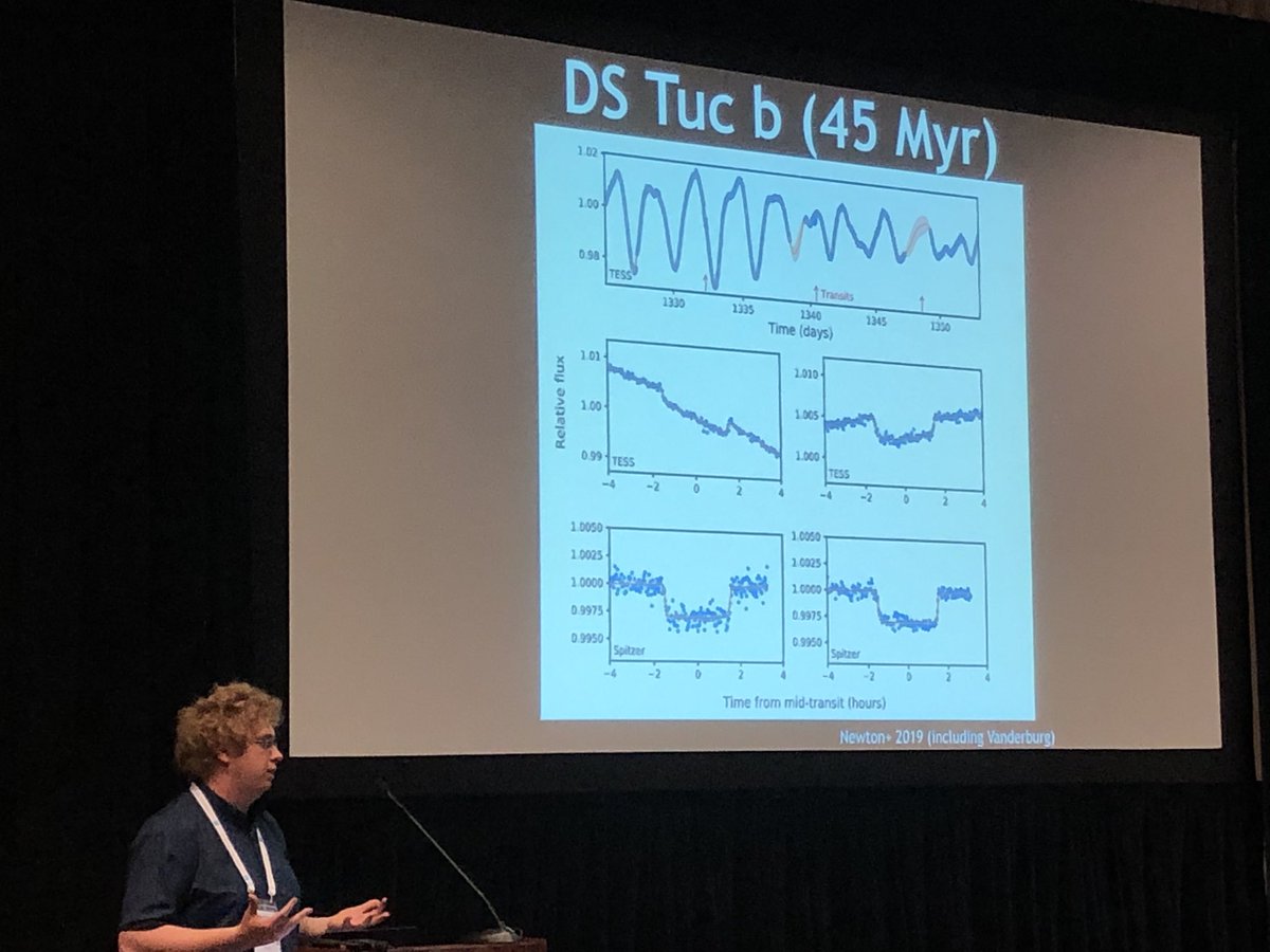 Next up at the @NASA_TESS splinter is Andrew Vanderburg, speaking on the incredible exoplanets TESS has discovered in its first year of science. #AAS235