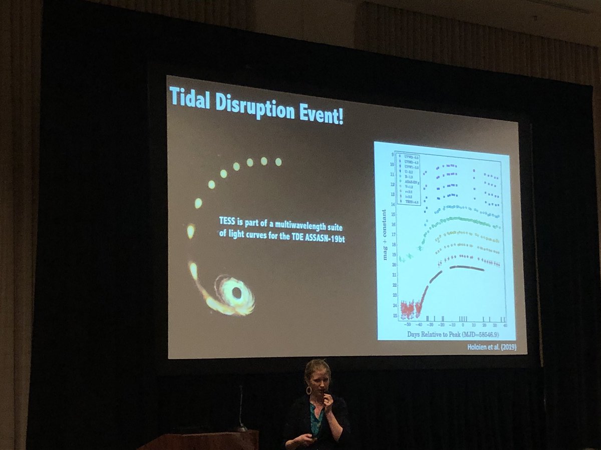 Did you know @NASA_TESS also studies objects outside of our galaxy? Krista Smith told us all about how TESS does this at #AAS235.