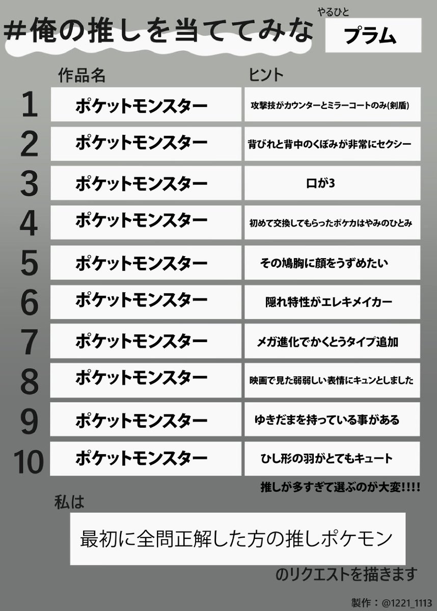 プラム ポケモン実況の民 2と5と8が難しかったみたいなので 追加ヒント置いておきます 5は序盤鳥ポケの進化系列 2と8はゴツめなポケモンです