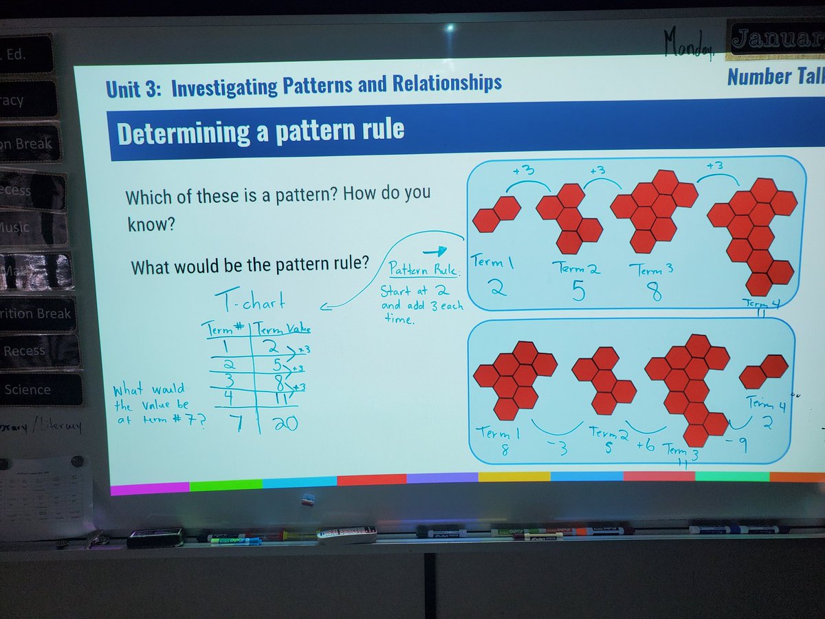 missKAR21's tweet image. Right back to it. This patterning question had multiple entry points for our range of learners @EastOroPS #grade3math