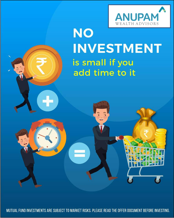AnupamWealth's tweet photo. #Invest#Save#SIP#MutualFundSahiHai#StayInvested#MakeMoney#Future https://t.co/rB0fk4xMys