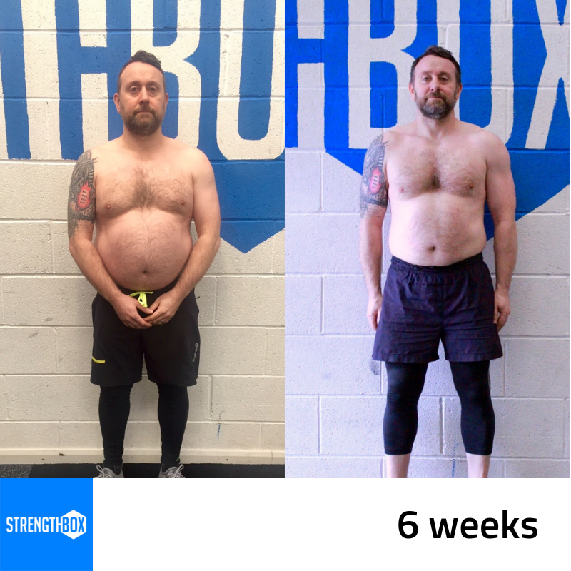StrengthBoxGym's tweet photo. #transformationtuesday #strengthboxgym #strengthbox https://t.co/AwYQlglLp5 https://t.co/3dUgUQBtyX