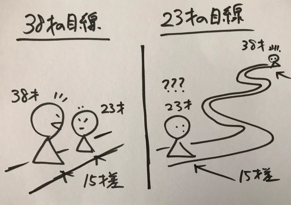 なるほどうなずける！若者がおっさんをウザいと思う理由を分かりやすく解説。