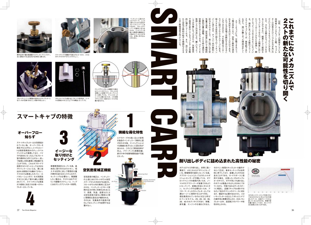 後藤武 2ストロークマガジンvol19ではスマートキャブ を徹底取材 気温 気圧 湿度 標高 すべてを自動的に補正し常に最高のパフォーマンスを引き出す魔法のキャブレター 多くの人が注目しているパーツです 2スト 2ストローク キャブレター キャブ