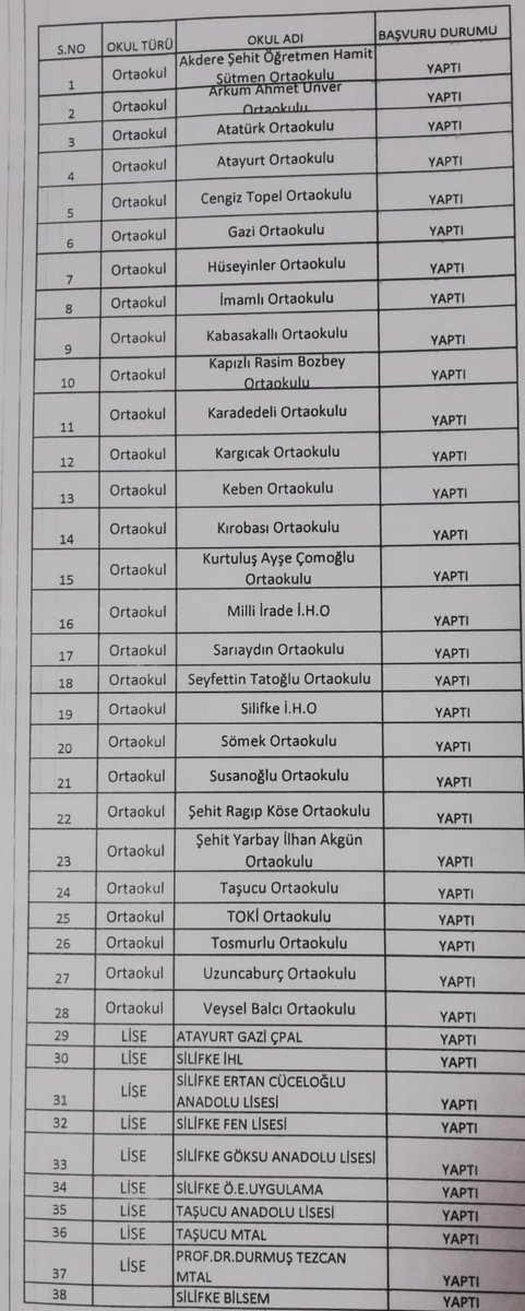 TÜBİTAK 4006 Bilim Fuarına toplam 38 okulumuz başvuru yapmıştır. Emeği geçen idareci ve öğretmenlerimizi tebrik ederiz.👏 <a href="/tcmeb/">Millî Eğitim Bakanlığı</a> <a href="/Tubitak/">TÜBİTAK</a> <a href="/ziyaselcuk/">Ziya Selçuk</a> <a href="/mbakiozturk/">Dr. Mehmet Baki ÖZTÜRK</a> <a href="/AdemKoca46/">Adem Koca</a> <a href="/caykara6133/">Çaykara6133</a> <a href="/ademsezer33/">adem sezer</a> <a href="/MersinMEM/">Mersin İl Millî Eğitim Müdürlüğü</a> <a href="/MersinMEM_ARGE/">Mersin MEM AR-GE</a>