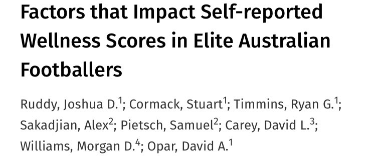 joshua_ruddy's tweet photo. Excited to have our latest paper published in @MSSEonline. Can self-reported wellness tell us how athletes are responding to different loads? Have a read here: https://t.co/1Fb9rWY6tv https://t.co/qaZhpzOvod