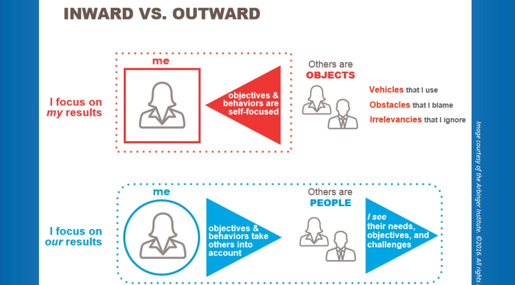 Malcolm Ocean (16/100 vids) on Twitter: 