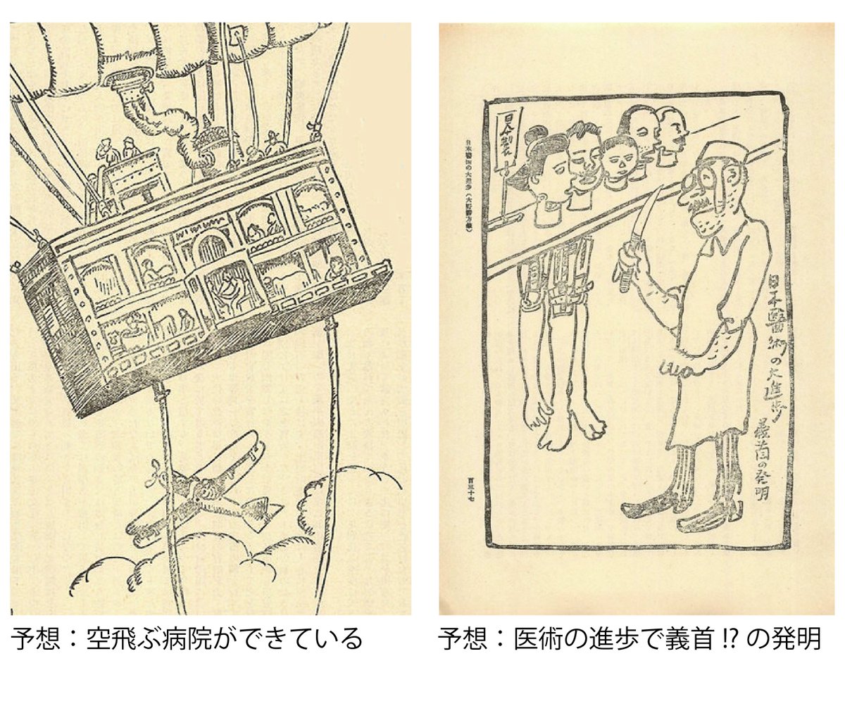 百年前の有識者250人が年の日本を予想した雑誌の記事 芝居が鑑賞できる電話 移動出来る家 など驚くほど当たっていると話題に Togetter 百年前の有識者250人が年の日本を予想した雑誌の記事 芝居が鑑賞できる電話 移動出来る家 など驚くほど当たっていると話題に Togetter