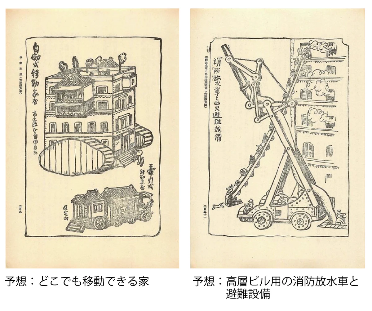 100年前の日本の有識者の皆さんが予想した2020年の日本！結構あたっているので驚き！