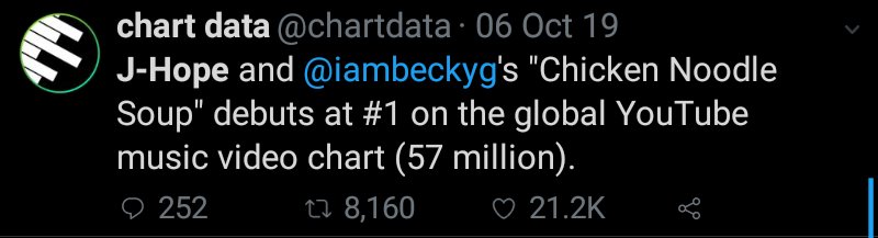 This thread may be all over the place, but it& #39;s sexy asf  #ImProudofYou_Jhope   #제이홉