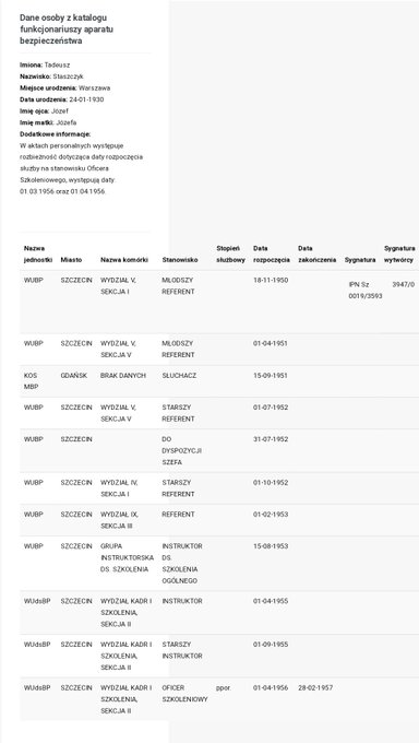 Zobacz obraz na Twitterze