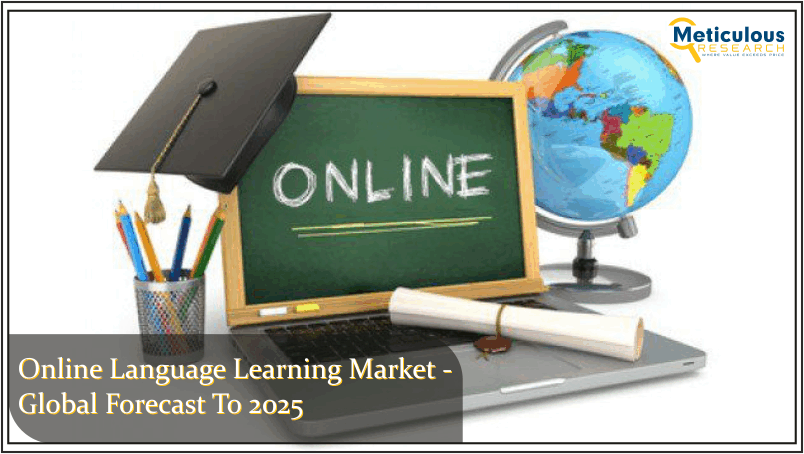Katherine_marcs's tweet photo. Online #languagelearning market is expected to grow at a CAGR of 13.1% to reach $10.5 billion by 2025

👉https://t.co/TglSURx5ft

@Communications @JSPLCorporate @HUGOBOSS @BurberryCorp @SFIUpdate @beyondlanglearn @OxLanguages @LanguageLog @dart_lang @fowlcomics @AJEnglish https://t.co/sG6aCkHxYz