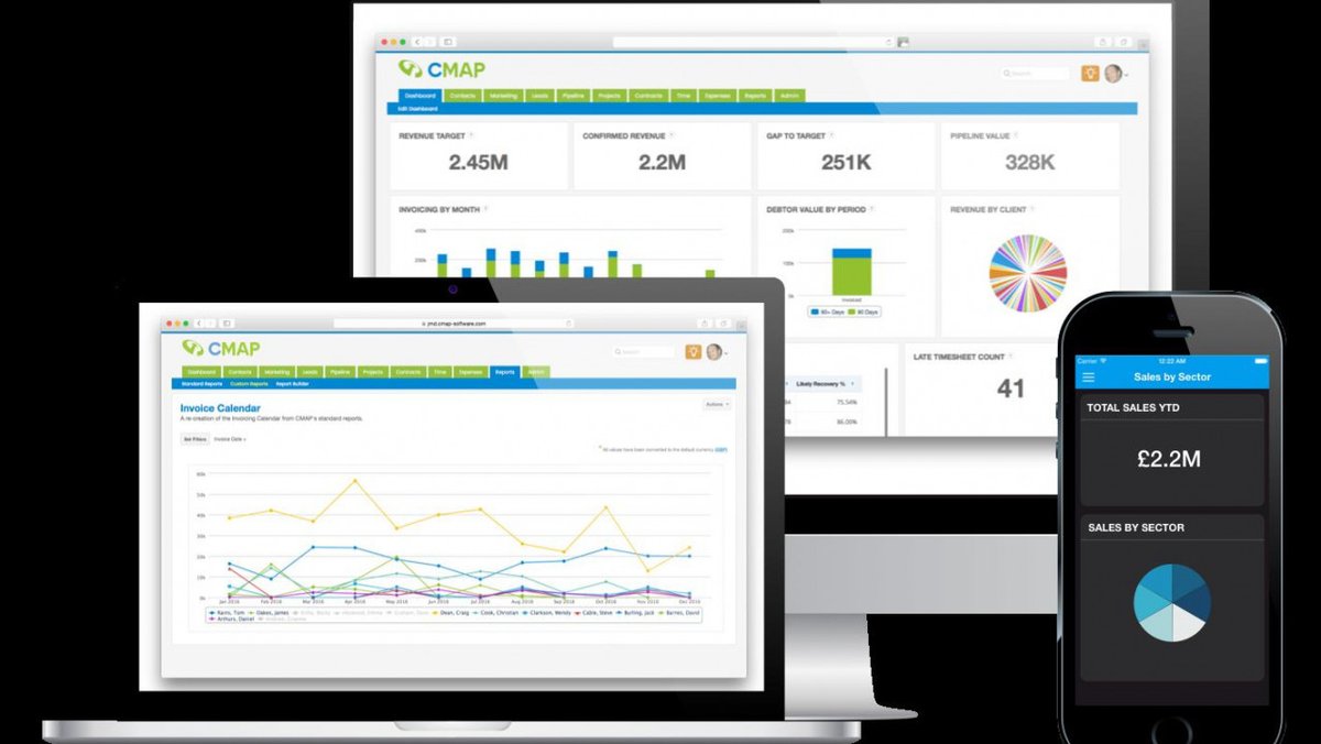 insidernwest's tweet image. .@NorthEdgePE backs SaaS specialist @CMAPSoftware insidermedia.com/news/north-wes…