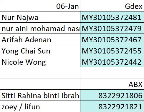 _XStoreDY_'s tweet photo. #XStoreDYupdate
📦 Tracking Number Update (JAN20) 📦
🎈Do remember to mention us after you received your parcel 💕
🎈Contact nearest branch of Gdex/Abx/Citylink if there’s any problem regarding your parcel
🎈Google search for the contact
🎈Thank you https://t.co/vCrNXPKgHT