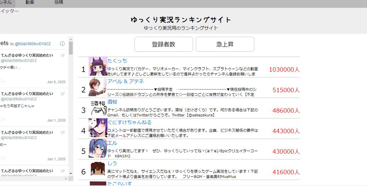 ベンゼン環 ゆっくり実況 解説 チャンネル移行しました
