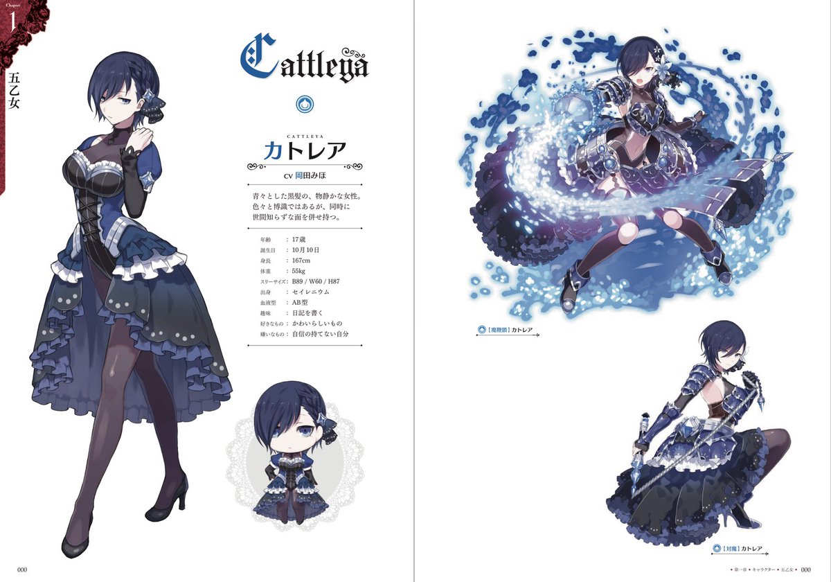 シューティング歌劇 ゴシックは魔法乙女 まとまってないまとめ ごますて ごまおつ ゴ魔乙 2ページ目 Togetter シューティング歌劇 ゴシックは魔法乙女 まとまってないまとめ ごますて ごまおつ ゴ魔乙 2ページ目 Togetter