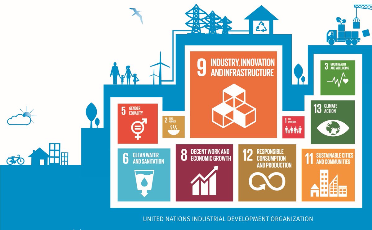 #Inclusive &amp; #sustainable industrial development (ISID):

📈is the primary source of income generation;

👩‍💻allows for rapid &amp; sustained increases in living standards for ALL;

🌱provides technological solutions to environmentally sound #industrialization.

#UNIDO #Agenda2030