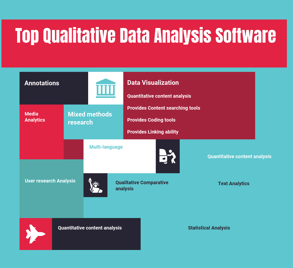 DecideAdvisory's tweet photo. Top 14 Qualitative Data Analysis Software https://t.co/yyim88U0PA #QualitativeDataAnalysis #TextAnalytics #BusinessIntelligenceAnalytics #Text #TextAnalyticsSoftware https://t.co/DOTQbxYDz4