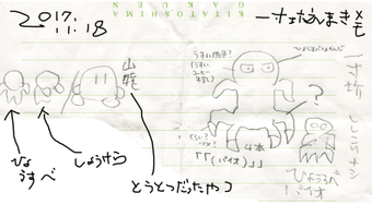 これが煮っころがし絵巻を直接みた当時のバイオひょうすべメモ。(バイオとしかとにかく書いてない) 