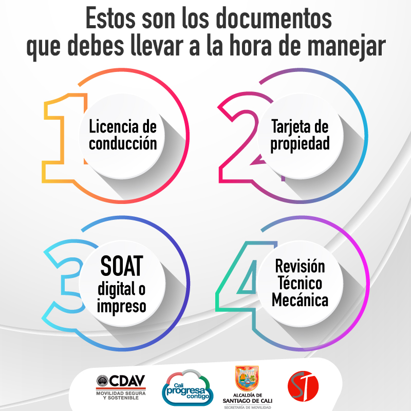 PSTCali's tweet photo. ¡Si comparendos quieres evitar, los documentos originales debes llevar! #CeroMultas https://t.co/kL2GN5rTXE