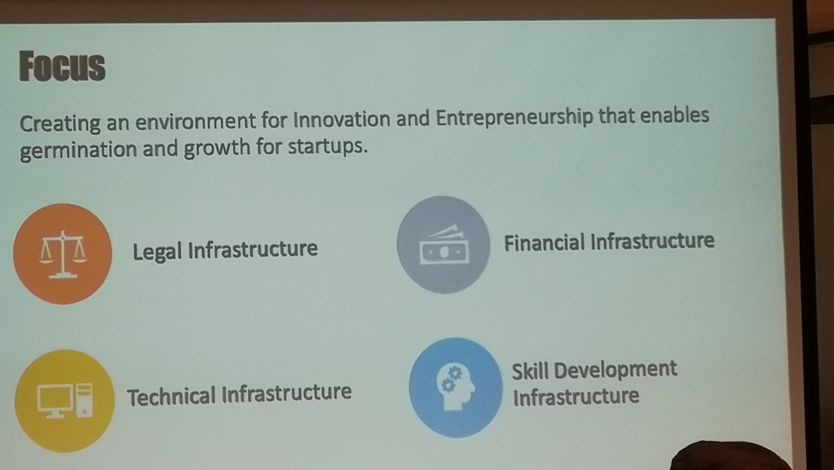 MoitOfficial's tweet image. &apos;Rule of Innovation &amp;amp; Entrepreneurship in 
Digital Transformation&apos;. Building a startup eco-system and bringing investment in Pakistan. @Dr_KMSOfficial chairing a meeting at @MoitOfficial on subject matter. 

#digitalpakistan #startups #Entrepreneurship #DigitalTransformation